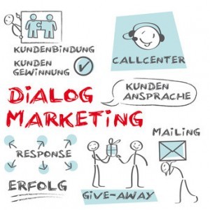 Dialogmarketing