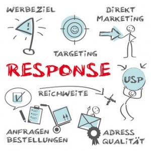 Grafik Motive Werbung Response